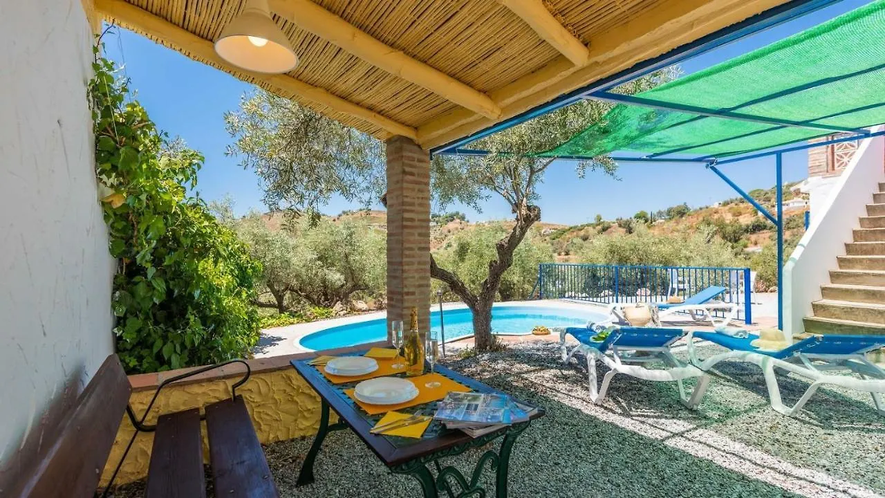 Casa La Cuesta Competa By Ruralidays Villa 0*,  Spanje